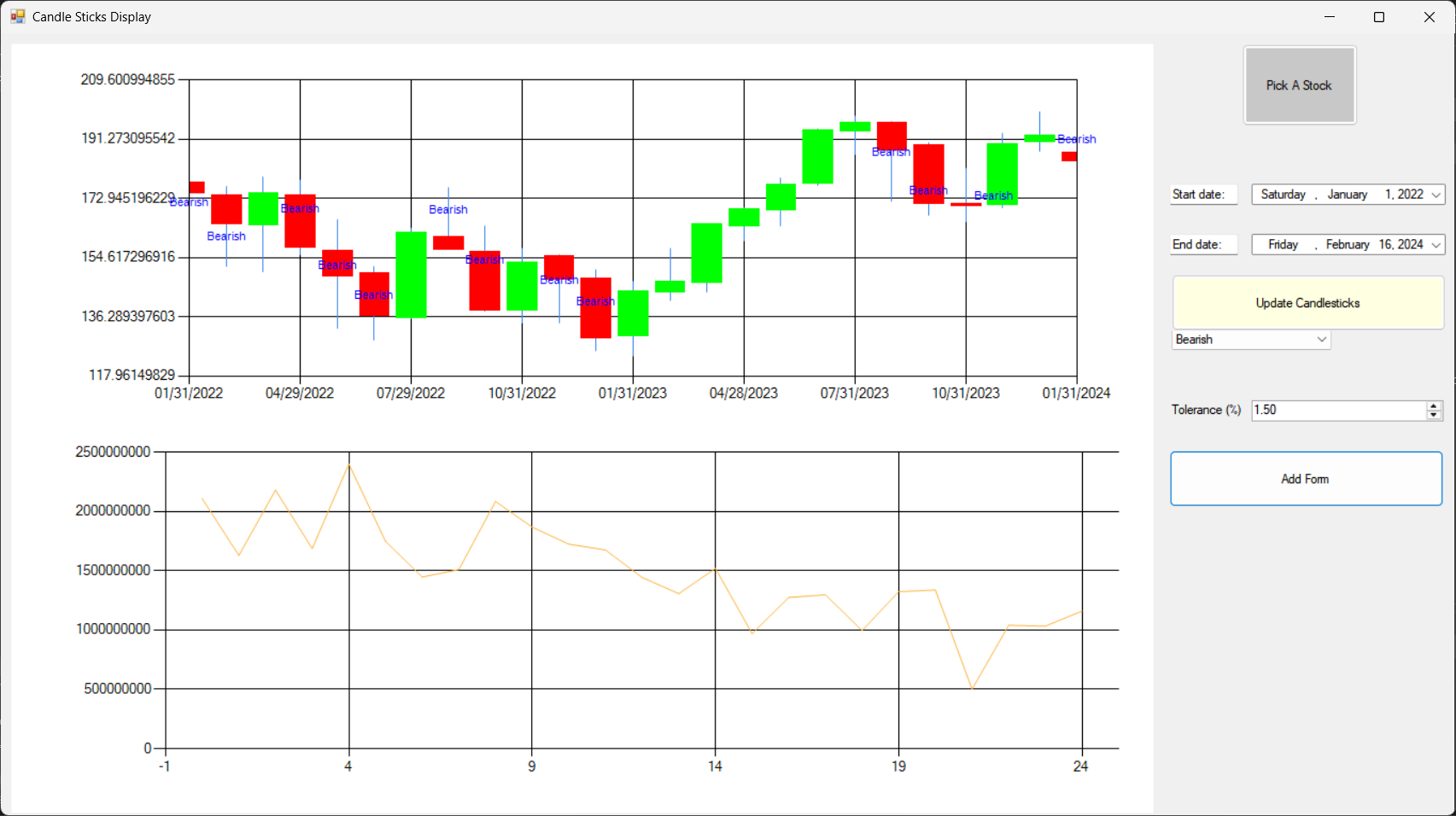 Stock Analyzer Application